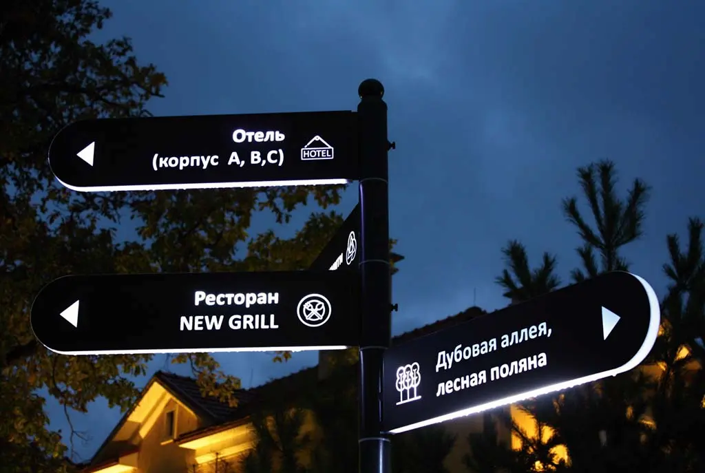 Дизайн навигация на сайте ключевой элемент