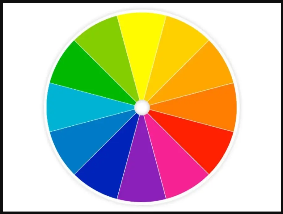 цветовой круг Иттена