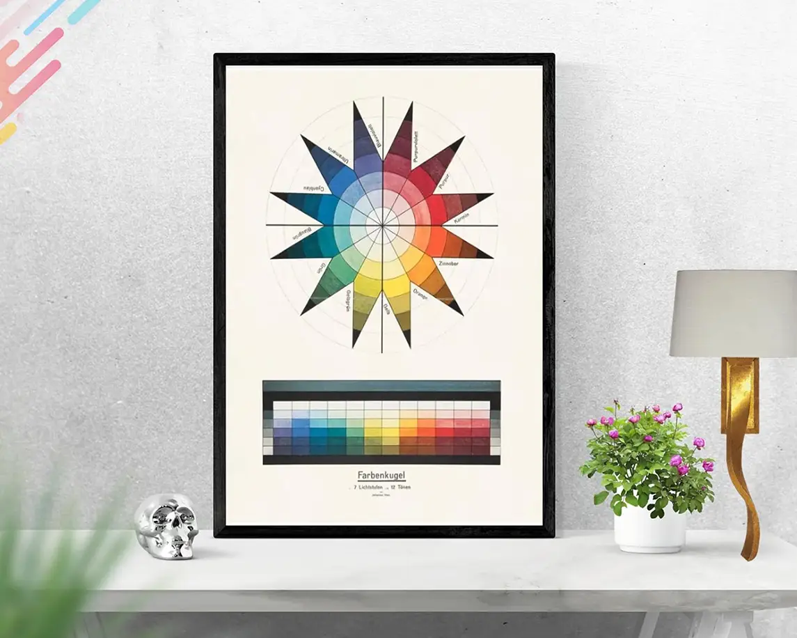 теория цвета в веб дизайне