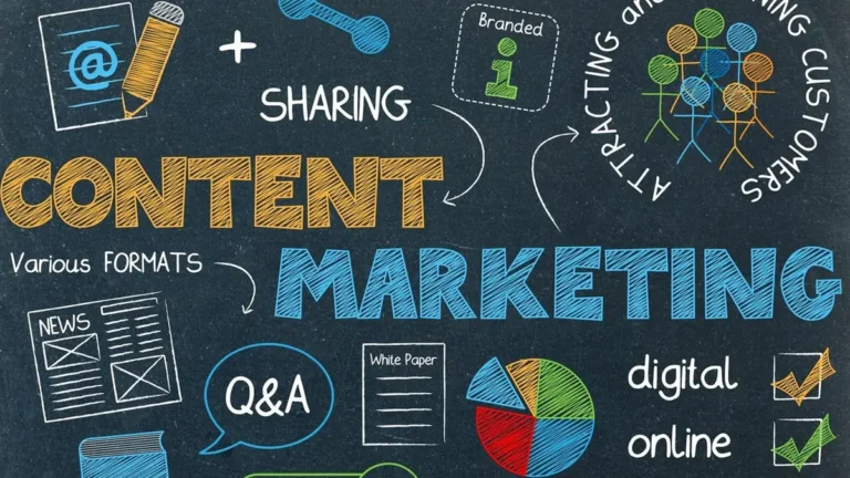 контент-маркетинг для малого бизнеса